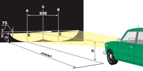 Установка и регулировка фар в Алматы
